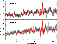 \begin{figure}
\par\includegraphics[angle=-90,width=16cm,clip]{0416fig9.ps}
\end{figure}