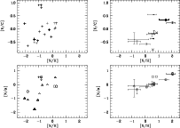 \begin{figure}
\par\resizebox{18cm}{!}{\includegraphics[bb=40 450 485 770,clip=]{0421fig7.ps}}
\end{figure}