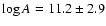 $\log A = 11.2 \pm 2.9$