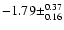 $-1.79\pm^{0.37}_{0.16}$