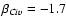 $\beta_{C {\sc iv}} = -1.7$
