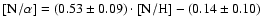 $[\element {N}/\alpha ] = (0.53\pm 0.09)\cdot {\rm [N/H]} -(0.14\pm 0.10)$