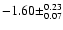 $-1.60\pm^{0.23}_{0.07}$