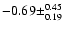 $-0.69\pm^{0.45}_{0.19}$