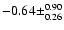 $-0.64\pm^{0.90}_{0.26}$