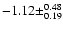 $-1.12\pm^{0.48}_{0.19}$
