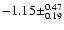 $-1.15\pm^{0.47}_{0.19}$