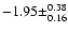 $-1.95\pm^{0.38}_{0.16}$