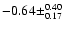 $-0.64\pm^{0.40}_{0.17}$