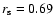 $r_{\rm s} = 0.69$