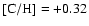 ${\rm [C/H]} = +0.32$