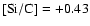 ${\rm [Si/C]} = +0.43$