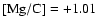 ${\rm [Mg/C]} = +1.01$