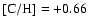 ${\rm [C/H]} = +0.66$