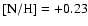 ${\rm [N/H]} = +0.23$