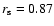 $r_{\rm s} = 0.87$