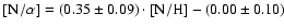 $[\element{N}/\alpha] = (0.35\pm0.09)\cdot{\rm [N/H]}-(0.00\pm0.10)$