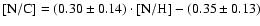 ${\rm [N/C]} = (0.30\pm0.14)\cdot{\rm [N/H]}-(0.35\pm0.13)$