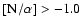 $[\element{N}/\alpha] > -1.0$