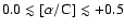$0.0 \lesssim [\alpha/\element{C}] \lesssim +0.5$