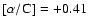 $[\alpha/\element{C}] = +0.41$