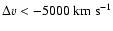 $\Delta v < -5000~{\rm km~s}^{-1}$