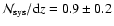 $\mathcal{N}_{{\rm sys}}/{\rm d}z = 0.9\pm0.2$