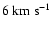 $ 6~{\rm km~s}^{-1}$