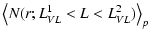 $\displaystyle \left\langle N (r; L^1_{VL}<L<L^2_{VL}) \right\rangle_p$