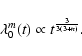 \begin{displaymath}\lambda_0^m(t) \propto t^{\frac{3}{3(3+n)}}.
\end{displaymath}