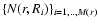 $\{ N(r,R_i)
\}_{i=1,..,M(r)}$