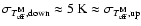 $\sigma_{T_{{\rm eff}}^{{\rm M}}, {\rm down}} \approx 5~{\rm K} \approx \sigma_{T_{{\rm eff}}^{{\rm M}}, {\rm up}}$
