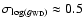$\sigma_{\log(g_{{\rm WD}})}
\approx 0.5$