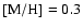 $[{\rm M/H}] = 0.3$