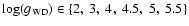 $\log(g_{{\rm WD}}) \in \{2,~3,~4,~4.5,~5,~5.5\}$