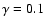 $\gamma=0.1$