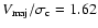 $V_{\rm maj}/\sigma_{\rm c}=1.62$