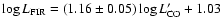 $\log L_{\rm FIR} = (1.16\pm0.05)\log L'_{\rm CO} +1.03$