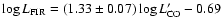 $\log L_{\rm FIR} = (1.33\pm0.07)\log L'_{\rm CO} -0.69$