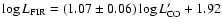 $\log L_{\rm FIR} = (1.07\pm0.06)\log L'_{\rm CO} +1.92$