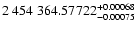 $2~454~364.57722^{\rm +0.00068}_{-0.00075}$