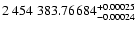 $2~454~383.76684^{\rm +0.00025}_{-0.00024}$