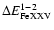 $\Delta E^{1-2}_{{\rm FeXXV}}$