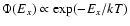 $\Phi(E_{{x}})\propto
\exp(-E_{{x}}/kT)$
