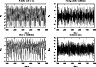\begin{figure}
\par\scalebox{1.0}{\includegraphics{fig2a.ps}}\scalebox{1.0}{\inc...
...ncludegraphics{fig2c.ps}}\scalebox{1.0}{\includegraphics{fig2d.ps}}
\end{figure}