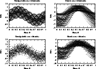 \begin{figure}
\par\scalebox{1.0}{\includegraphics{fig5a.ps}}\scalebox{1.0}{\inc...
...ncludegraphics{fig5c.ps}}\scalebox{1.0}{\includegraphics{fig5d.ps}}
\end{figure}