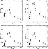 \begin{figure}
\par\includegraphics[width=7cm,clip]{1206f4a.ps}\hspace*{0.7cm}
\...
...ps}\hspace*{0.7cm}
\includegraphics[width=7cm,clip]{1206f4d.ps}
\par\end{figure}
