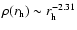 $\rho(r_{\rm h})\sim r_{\rm h}^{-2.31}$