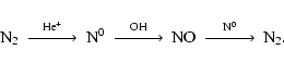 \begin{displaymath}
\begin{CD}
{\rm N}_2 @>{{\rm He}^+}>> {\rm N}^0 @>{{\rm OH}}>>
{\rm NO} @>{{\rm N}^0}>> {\rm N}_2 .
\end{CD}\end{displaymath}