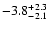 $\rm -3.8^{+2.3}_{-2.1}$